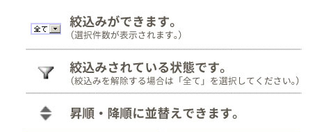 ���ƤΤ���ڥץ����б������뤫��ʹ��߸����Ǥ��ޤ���